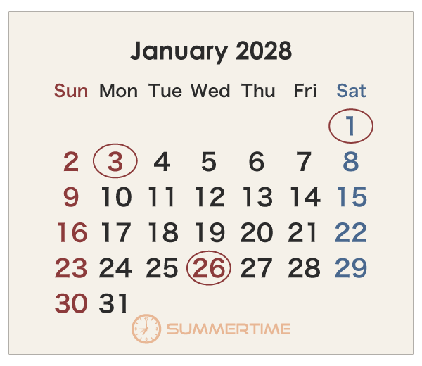 2028年のオーストラリアのカレンダー 1月