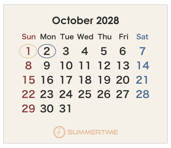 2028年のオーストラリアのカレンダー 10月